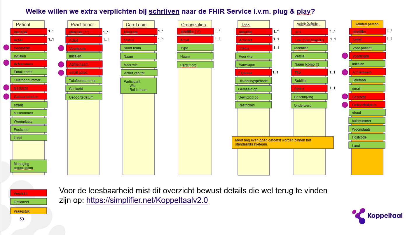 Schermafbeelding 2024-05-14 091007.png